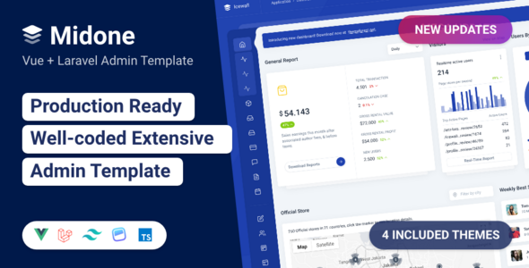 Midone - Tailwind CSS Vue + Laravel Admin Dashboard Template + HTML Version